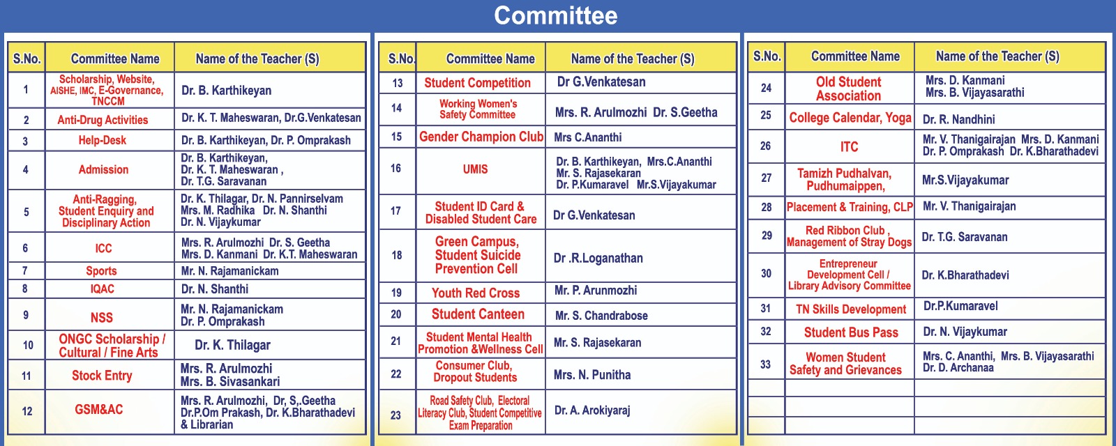 Committee List